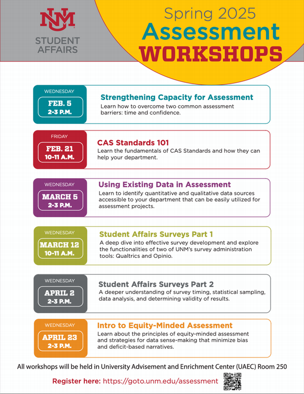 Spring Assessment workshops