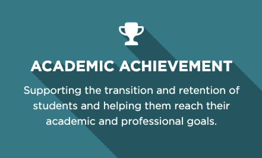 Academic Achievement photo