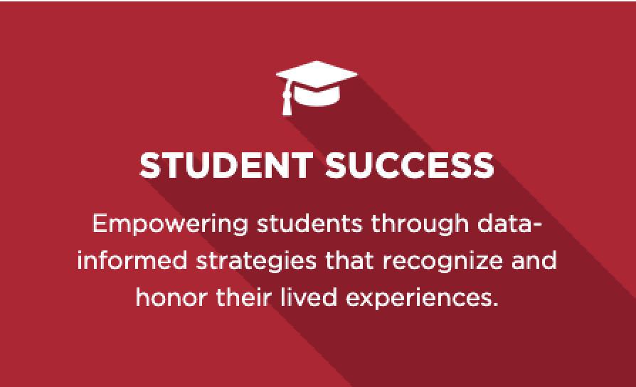 Student Success photo