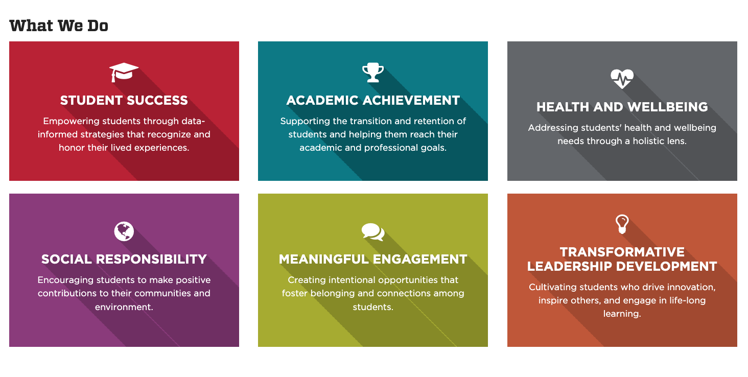 What we do screenshot